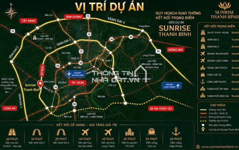 Sunrise Thanh Bình - Mua đất tặng nhà vườn - Đức Hòa